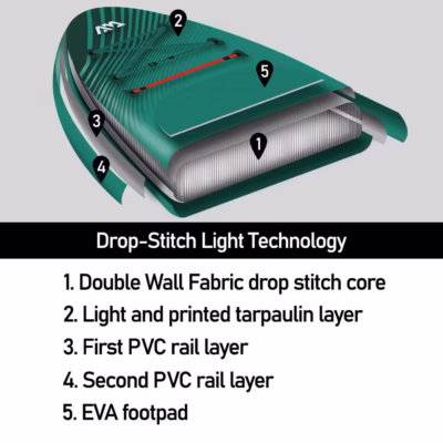 Breeze 9'10" / 300cm